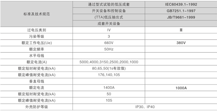 GCK低壓設(shè)備2.jpg