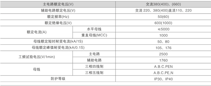 GCS低壓開關(guān)2.jpg