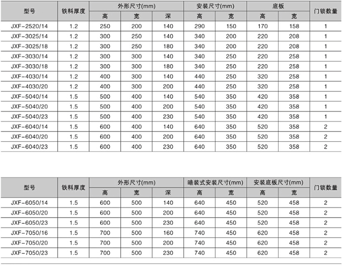 JXF配電箱1.jpg